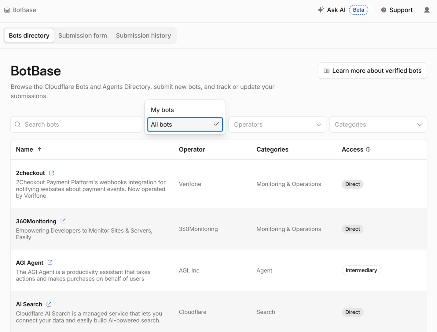 Cloudflare BotBase产品界面截图：机器人名录，显示Operator、Categories、Access（Direct/Intermediary）等字段
