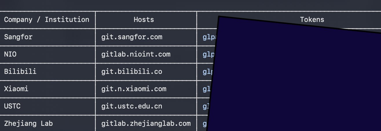 Chaofan Shou 帖子附图:脱敏数据表,Company / Hosts / Tokens 三列,列出 Sangfor、NIO、Bilibili、Xiaomi、USTC、Zhejiang Lab 的 GitLab 地址与 glpat- 开头的令牌(令牌列已遮盖)