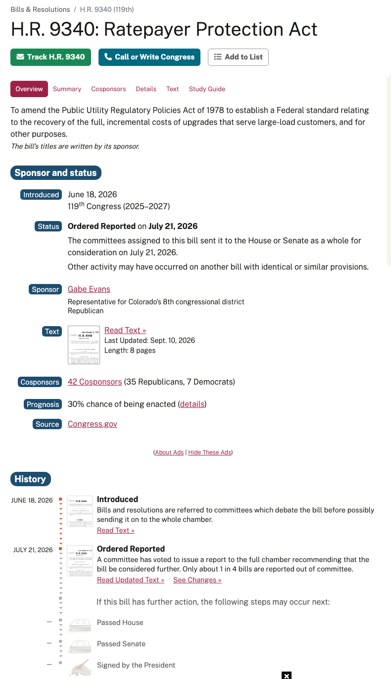 GovTrack H.R. 9340 Ratepayer Protection Act 状态页:Introduced June 18 2026,Ordered Reported July 21 2026,Sponsor Gabe Evans,42 Cosponsors (35 Republicans, 7 Democrats),Prognosis 30%,History 时间线 Passed House / Passed Senate / Signed 仍为空