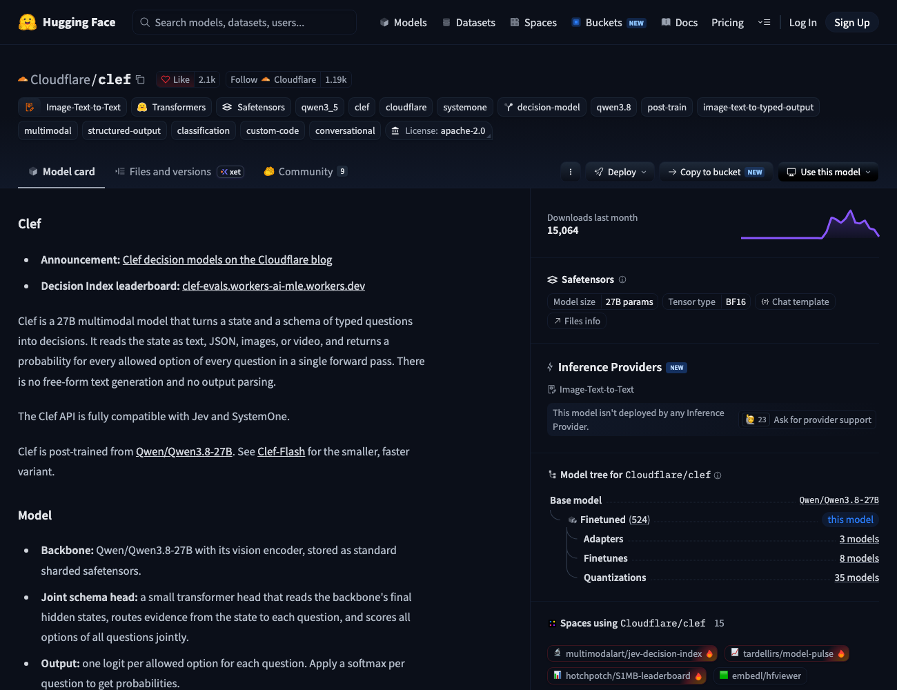 Cloudflare/clef 的 Hugging Face 模型卡：Clef API 与 Jev 和 SystemOne 完全兼容；Clef 从 Qwen/Qwen3.8-27B 后训练