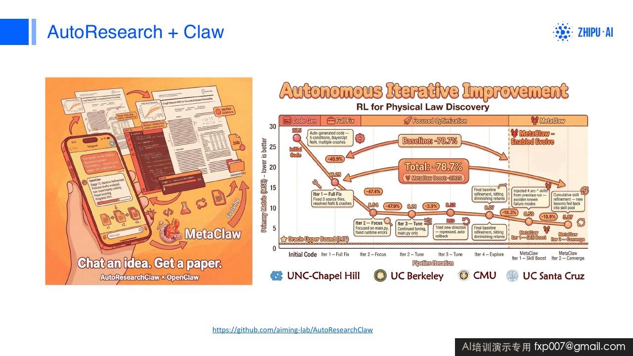 Slide 27