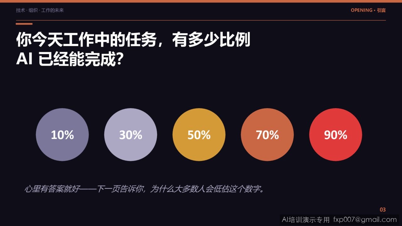 Slide 3