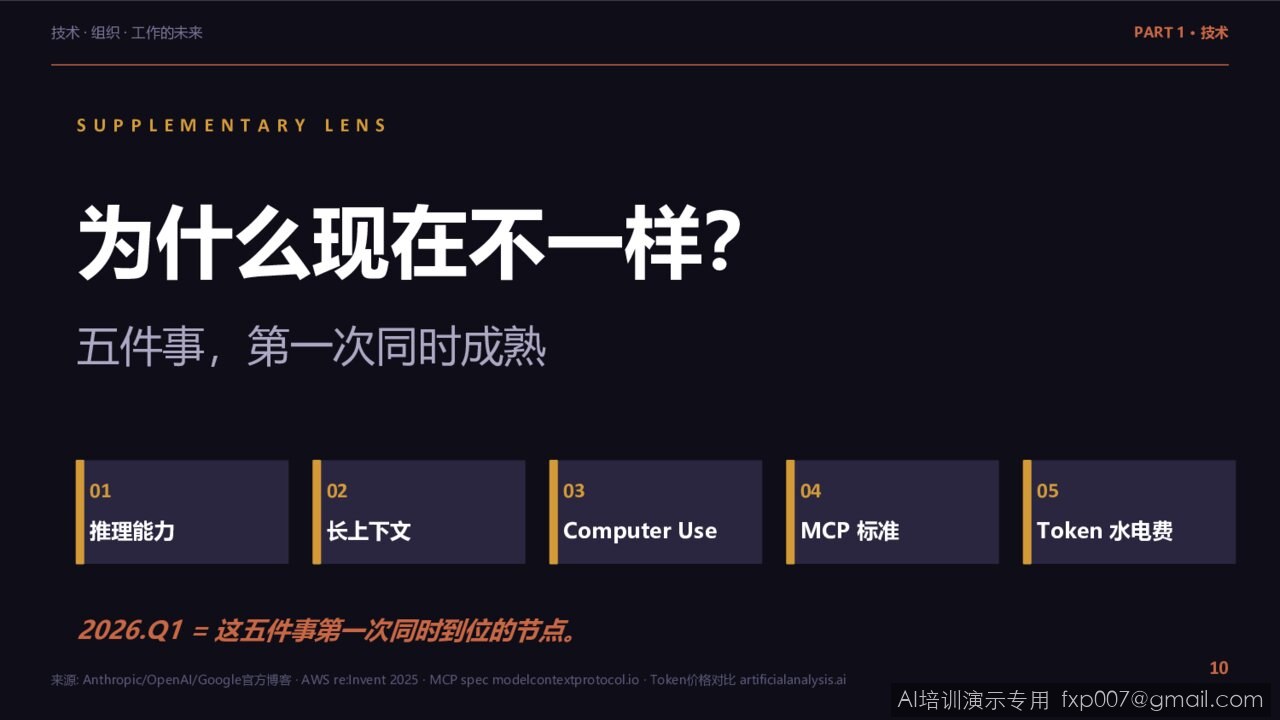 Slide 10
