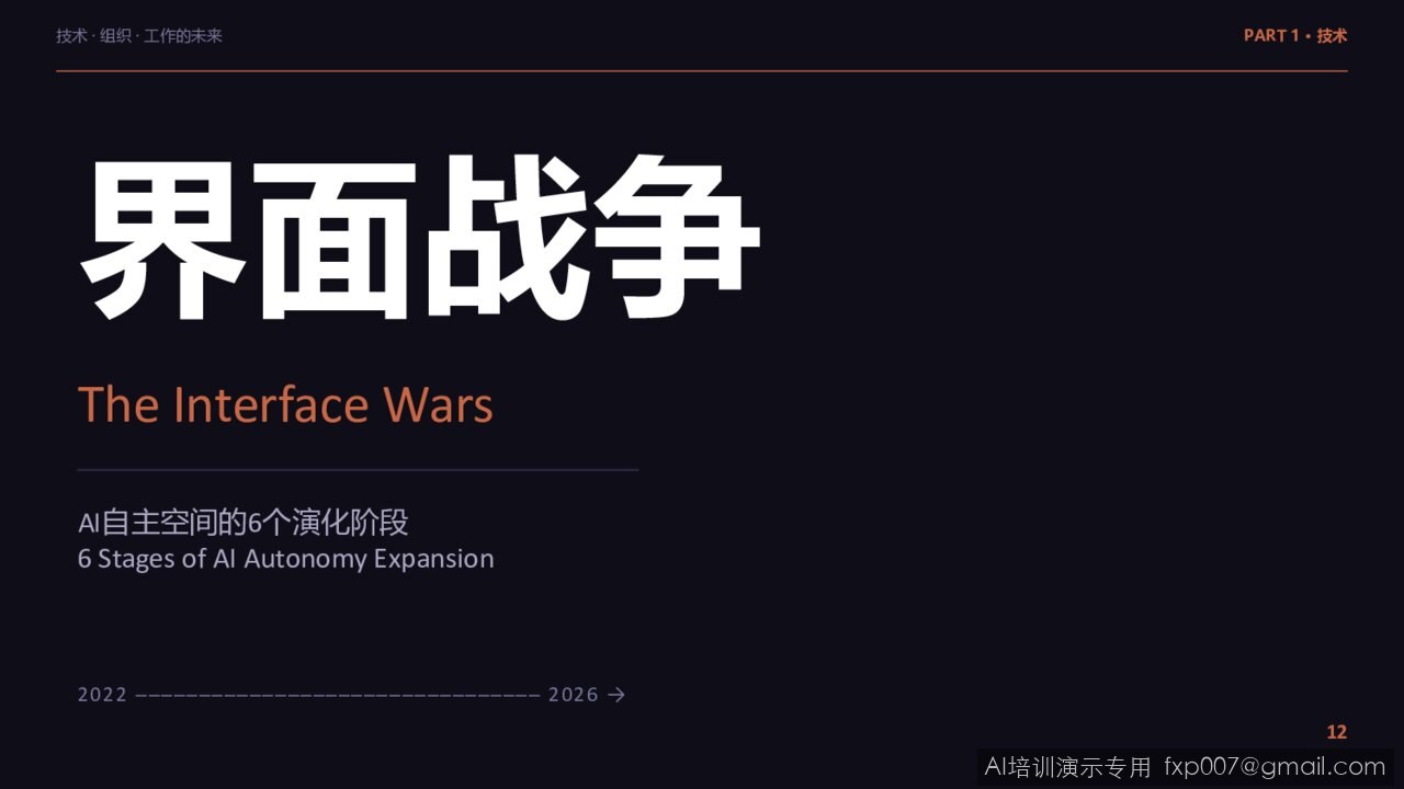 Slide 11
