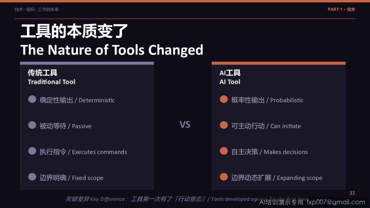 Slide 24