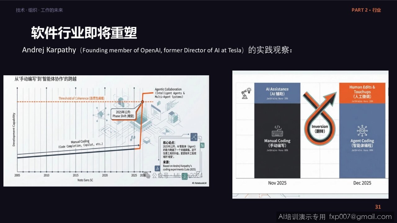 Slide 39