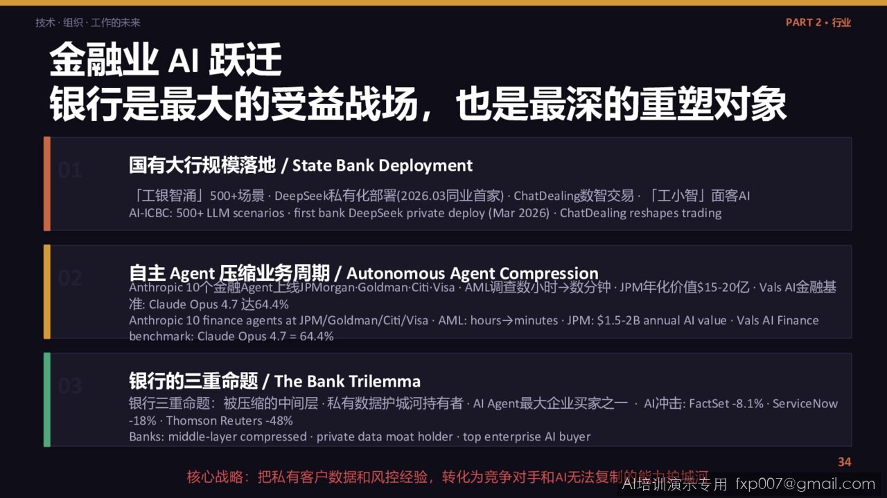 Slide 42