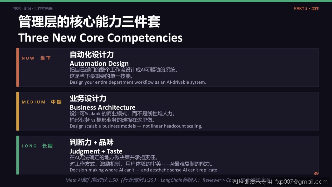 Slide 50