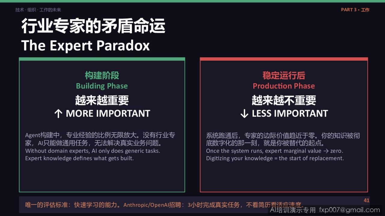 Slide 52