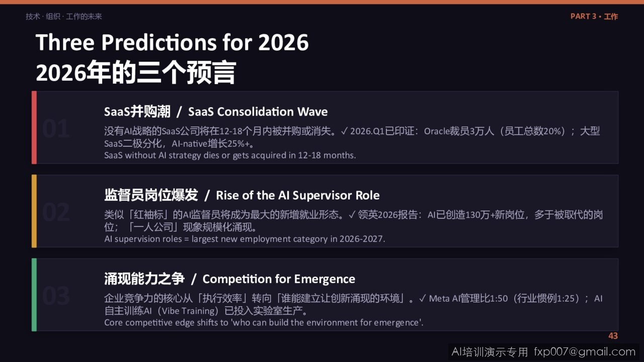 Slide 54