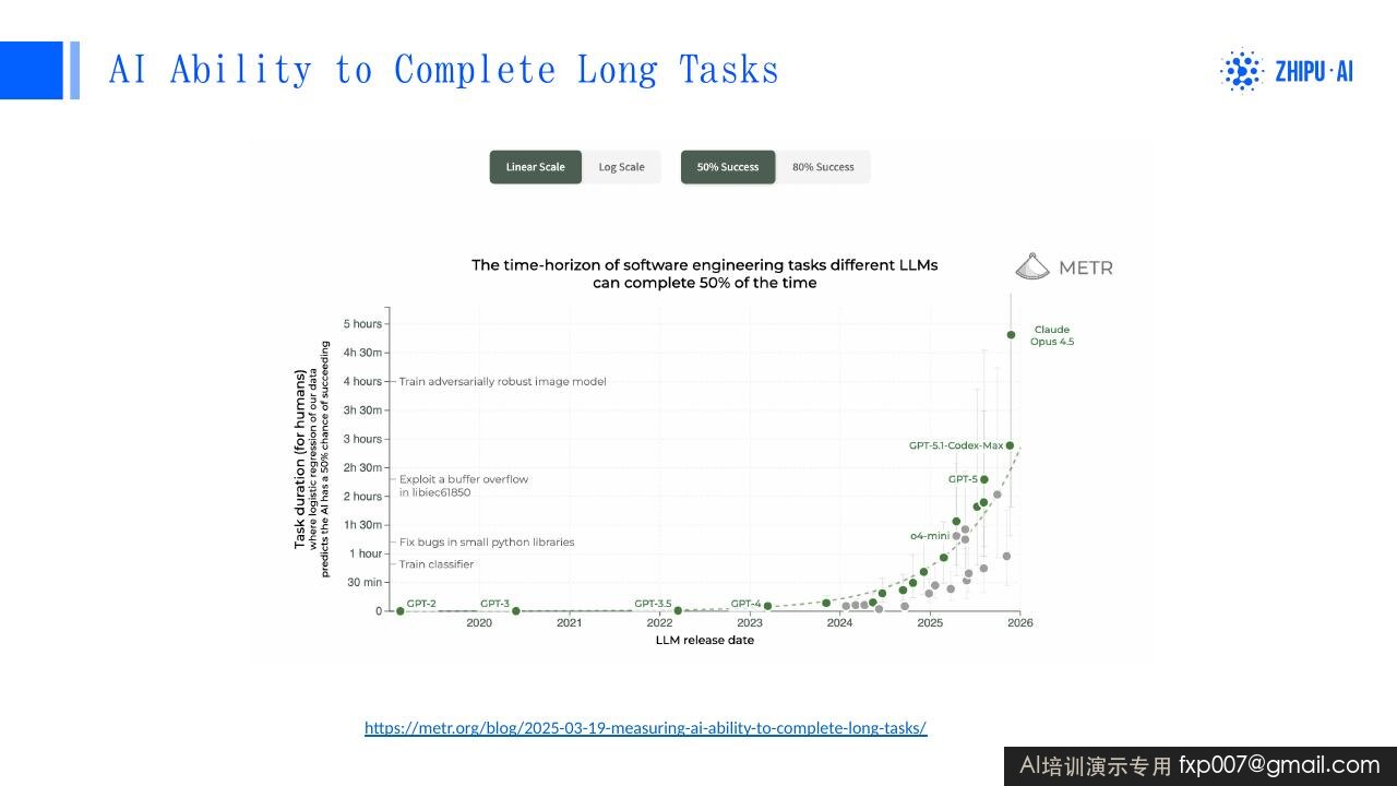 Slide 91