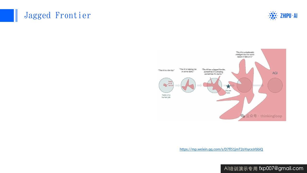 Slide 116