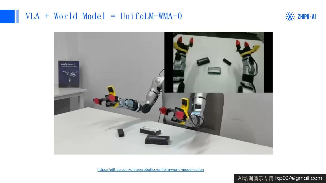 Slide 144