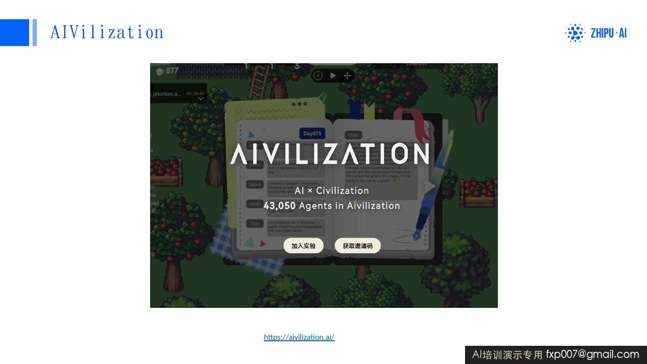 Slide 148