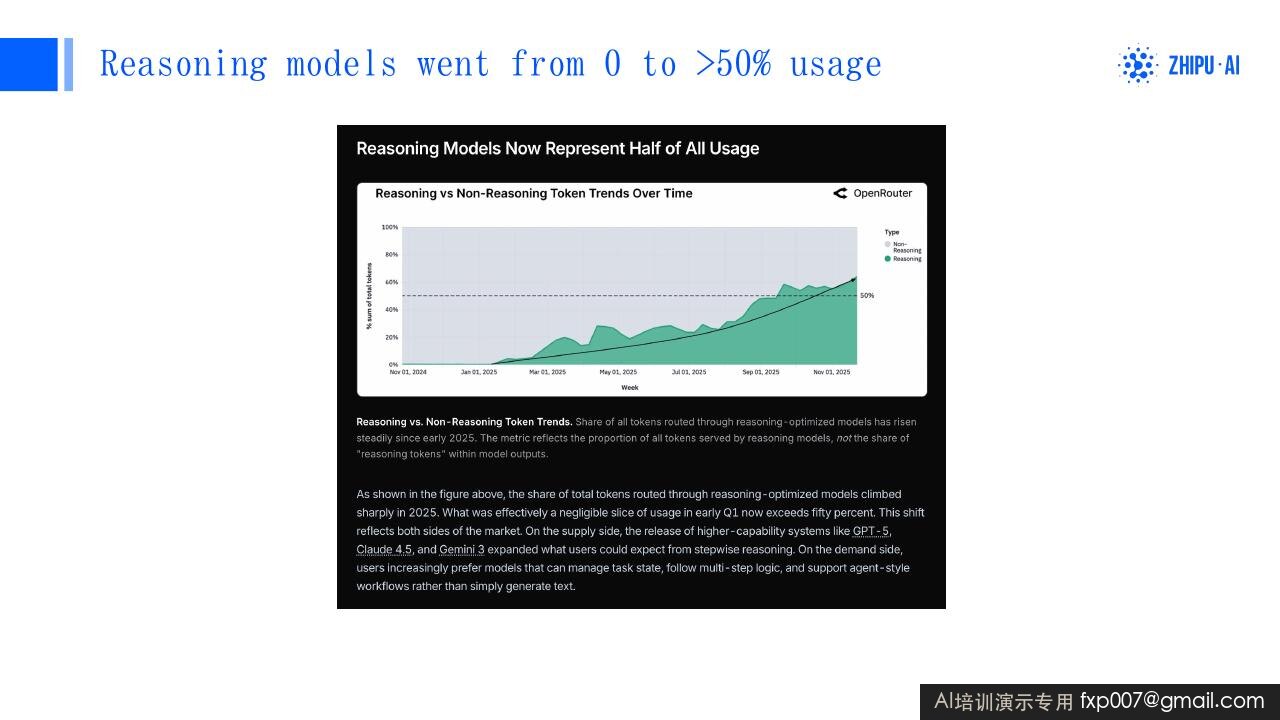 Slide 163