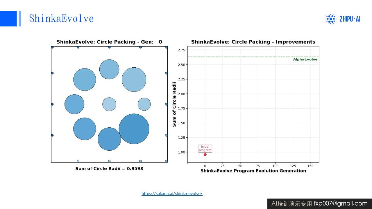 Slide 193