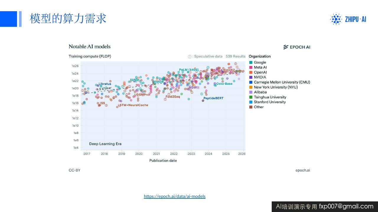 Slide 212