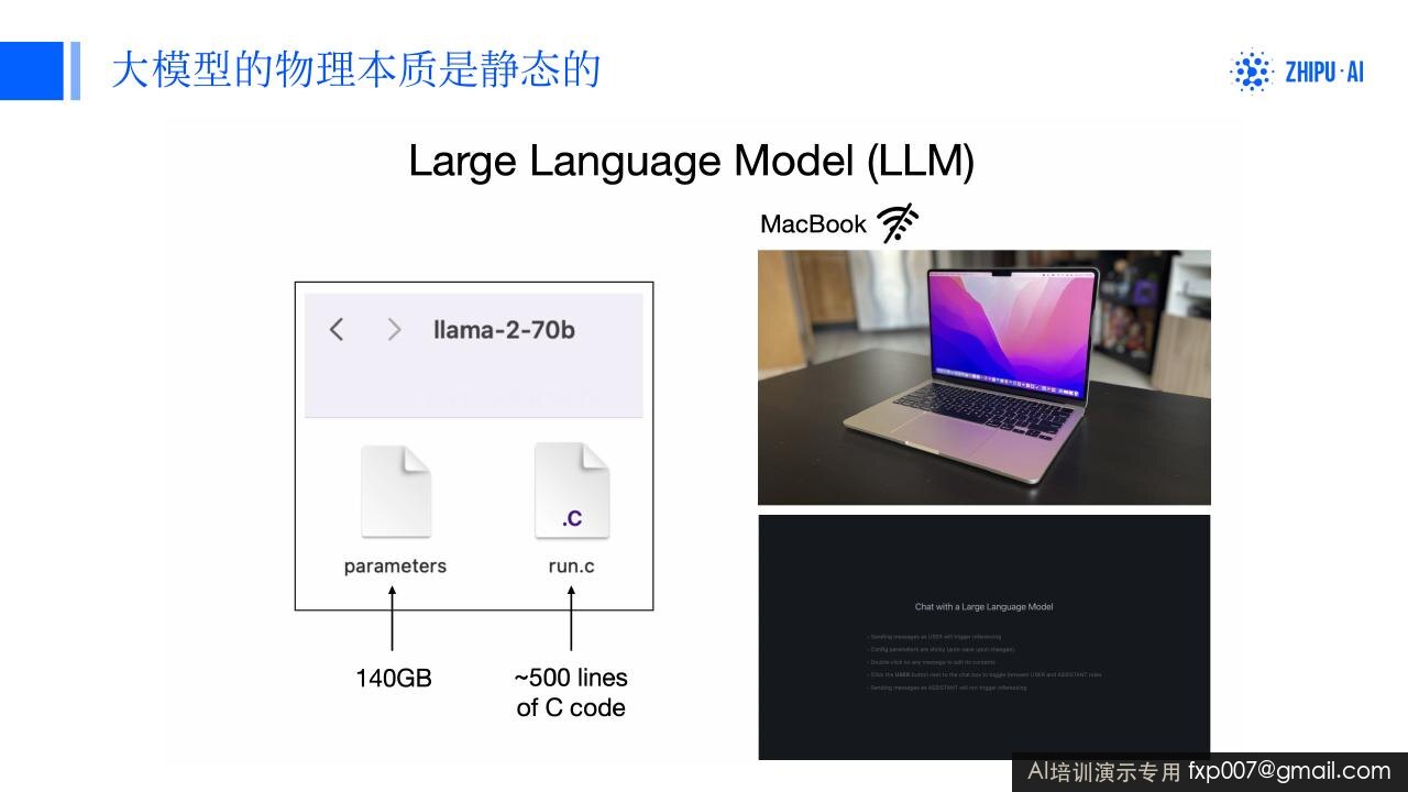 Slide 6