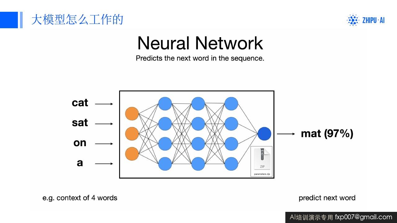 Slide 8