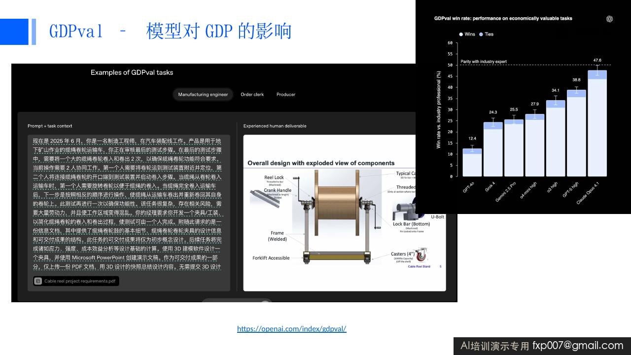 Slide 15
