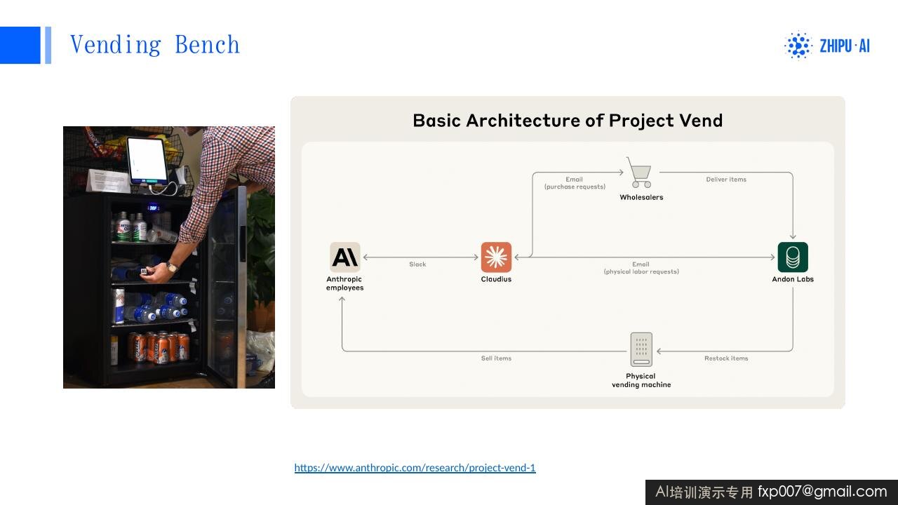 Slide 16