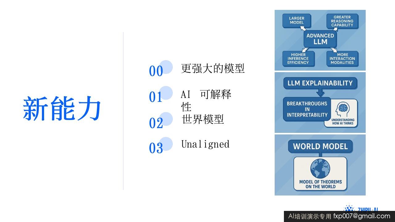 Slide 67