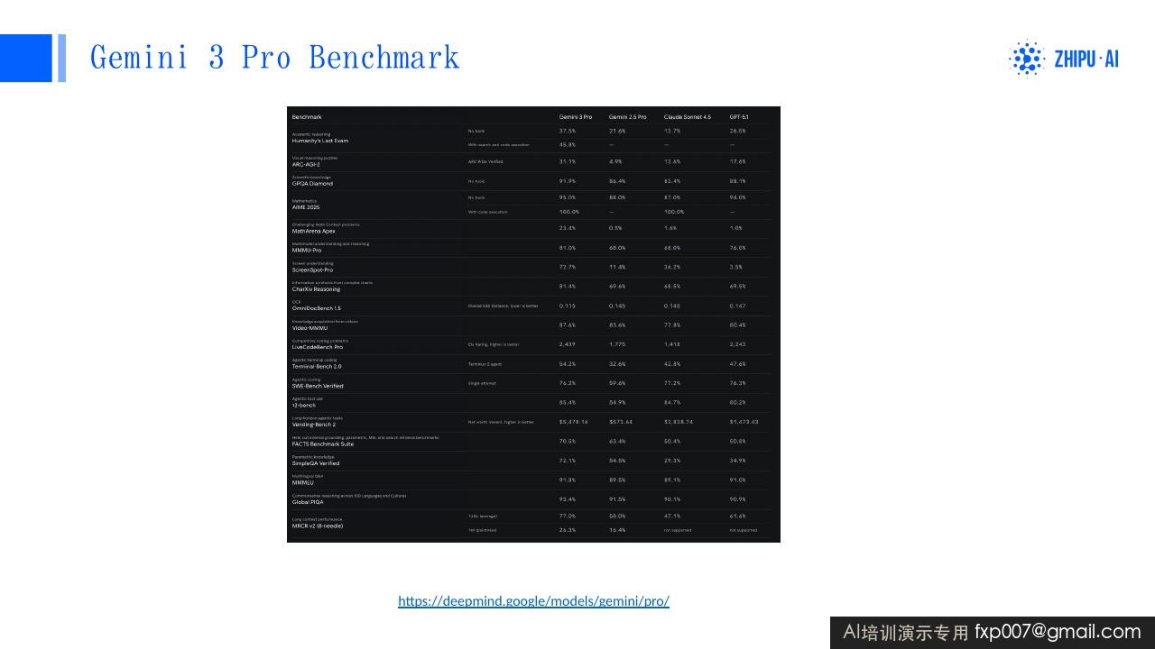 Slide 74
