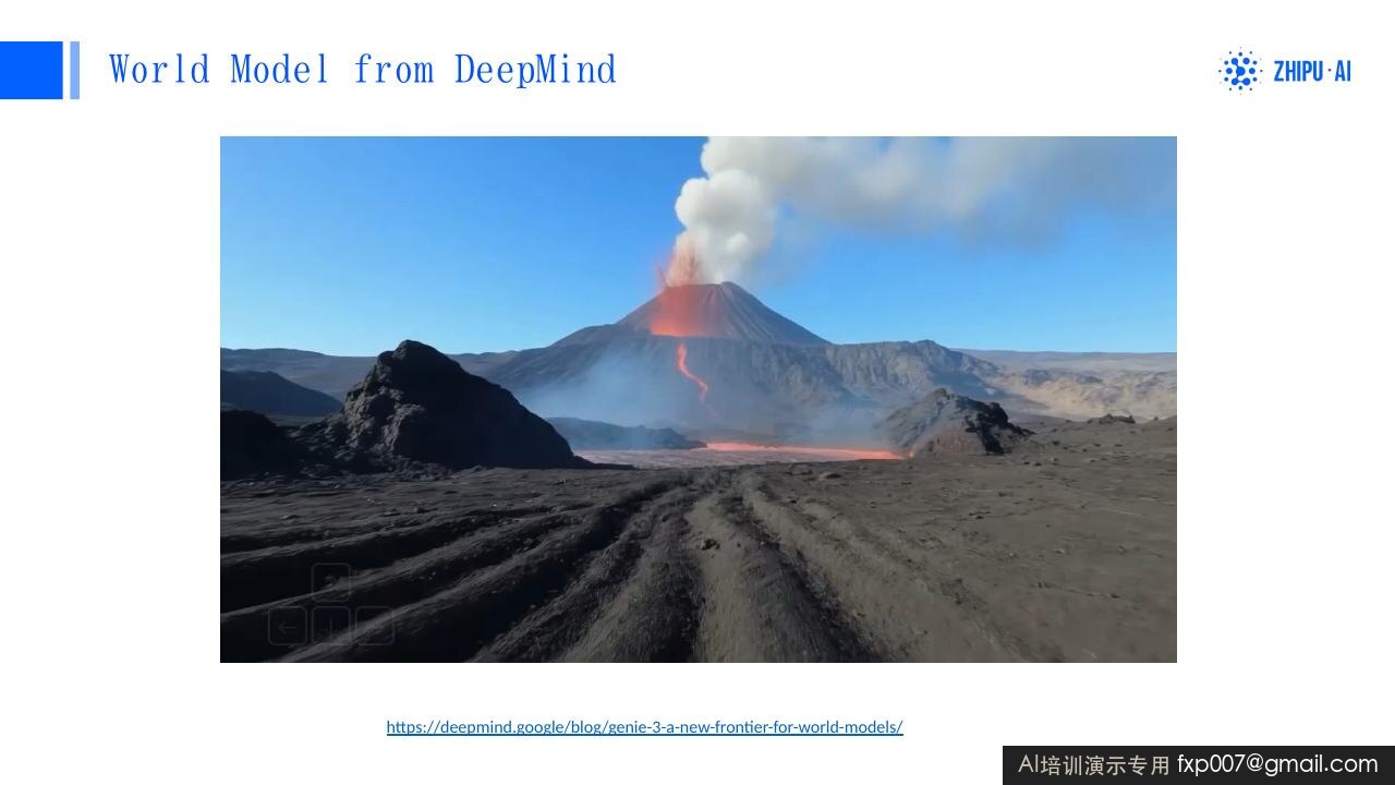 Slide 80