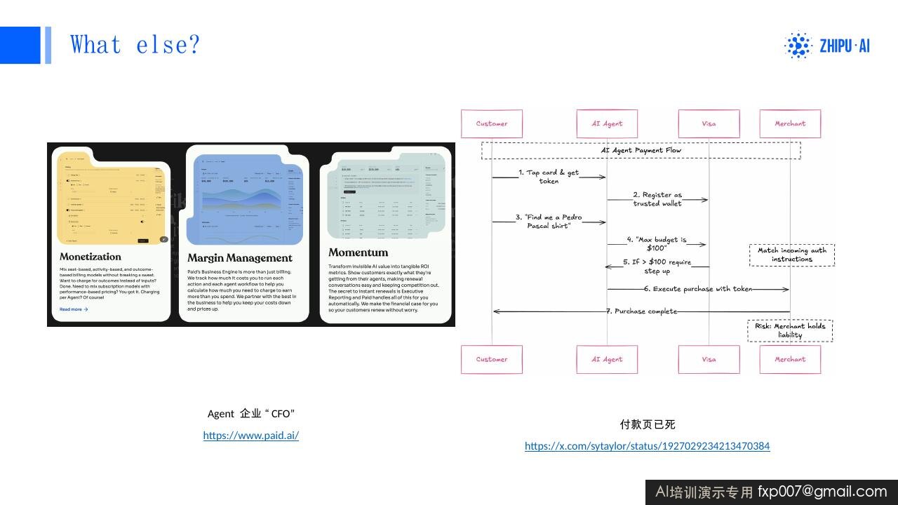 Slide 115