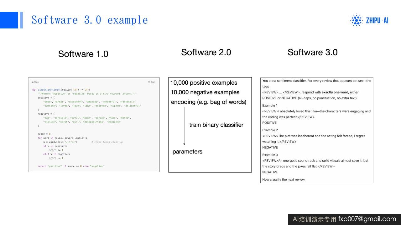 Slide 121