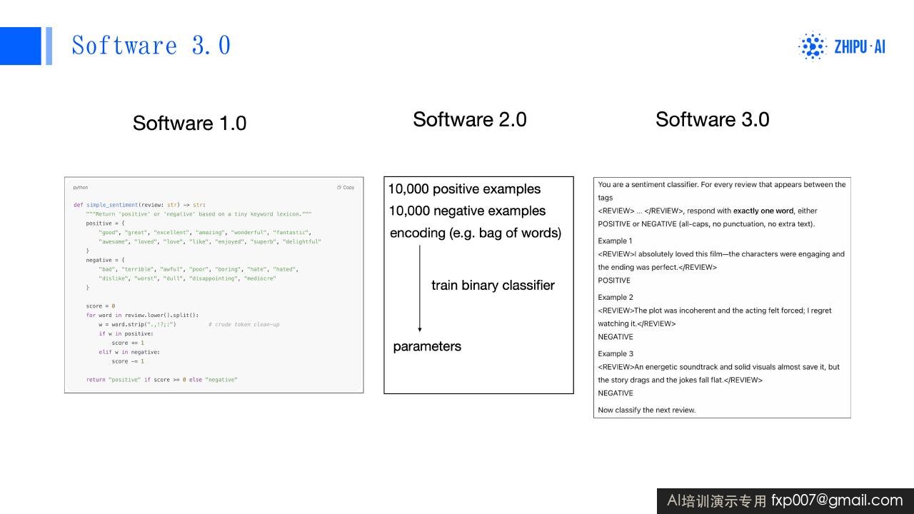 Slide 129